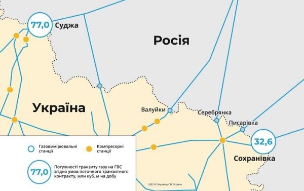 Украина остановила часть транзита «Газпрома» в Европу из-за оккупации Украина остановила часть транзита «Газпрома» в Европу из-за оккупации